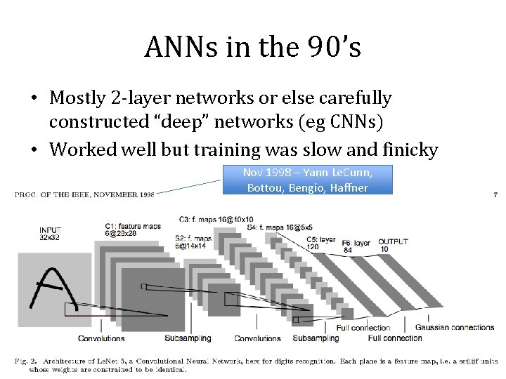 ANNs in the 90’s • Mostly 2 -layer networks or else carefully constructed “deep”
