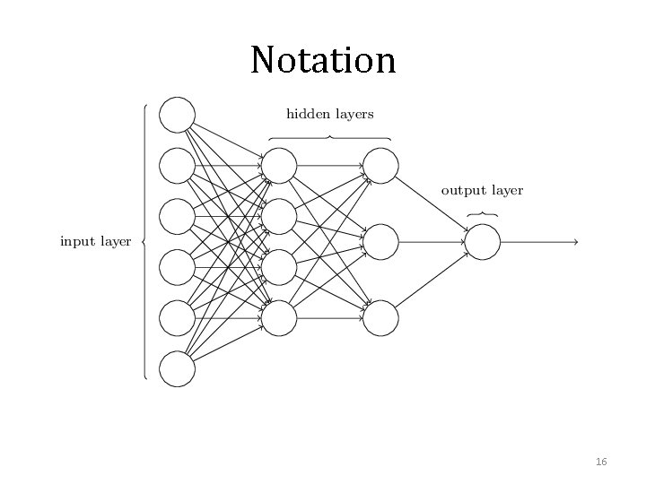 Notation 16 