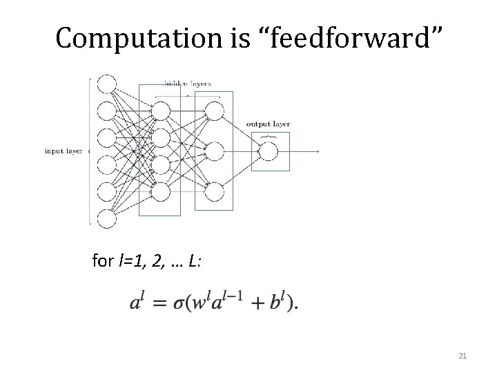 Computation is “feedforward” for l=1, 2, … L: 21 