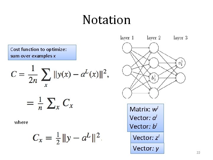 Notation Cost function to optimize: sum over examples x where Matrix: wl Vector: al