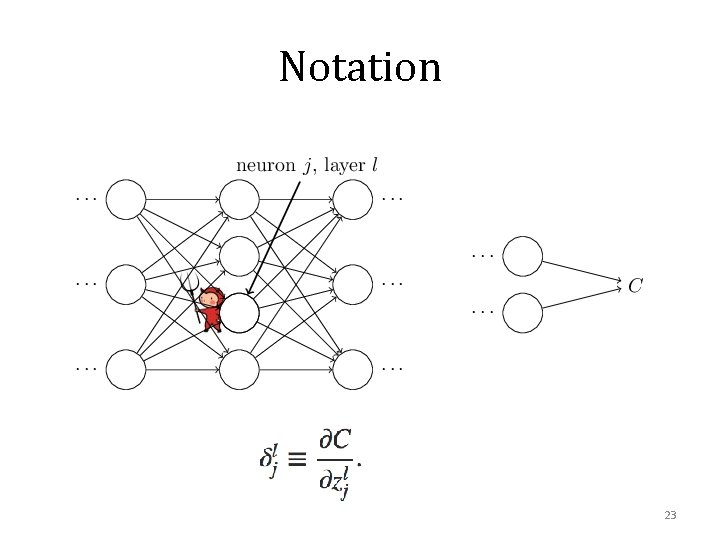 Notation 23 