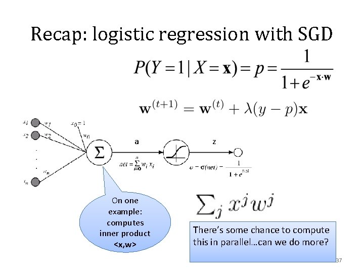 Recap: logistic regression with SGD a On one example: computes inner product <x, w>