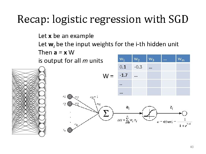 Recap: logistic regression with SGD Let x be an example Let wi be the