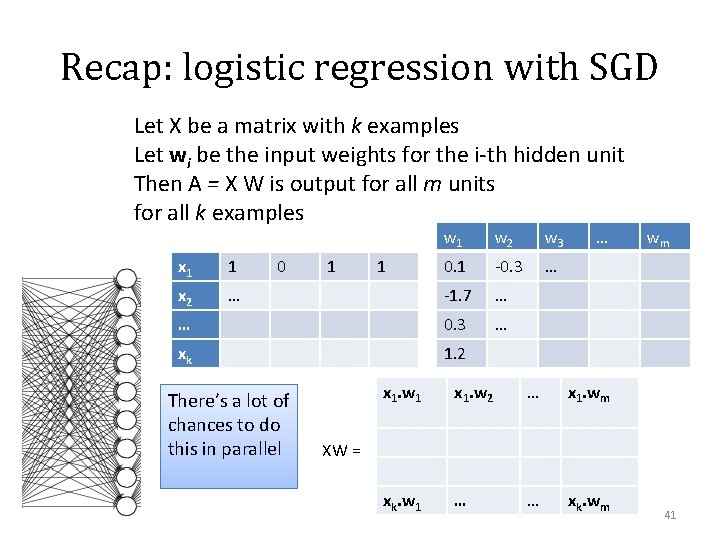 Recap: logistic regression with SGD Let X be a matrix with k examples Let