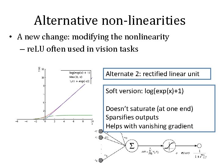 Alternative non-linearities • A new change: modifying the nonlinearity – re. LU often used