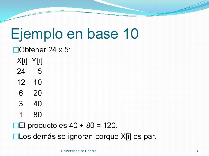 Ejemplo en base 10 �Obtener 24 x 5: X[i] Y[i] 24 5 12 10