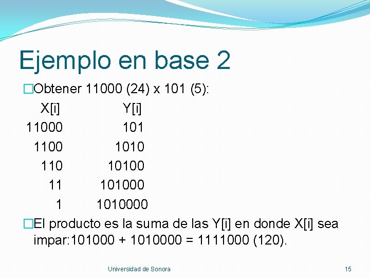 Ejemplo en base 2 �Obtener 11000 (24) x 101 (5): X[i] Y[i] 11000 101