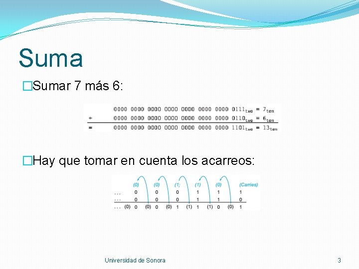 Suma �Sumar 7 más 6: �Hay que tomar en cuenta los acarreos: Universidad de