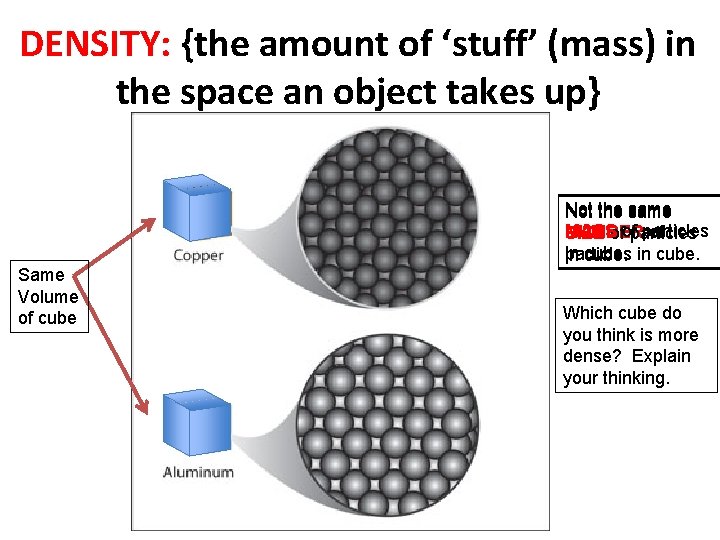 DENSITY: {the amount of ‘stuff’ (mass) in the space an object takes up} Not