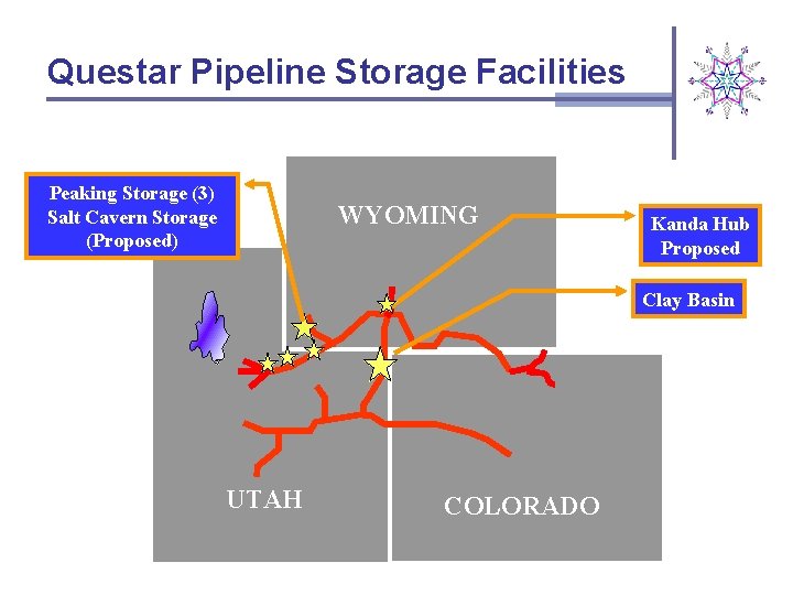 Questar Pipeline Storage Facilities Peaking Storage (3) Salt Cavern Storage (Proposed) WYOMING Kanda Hub