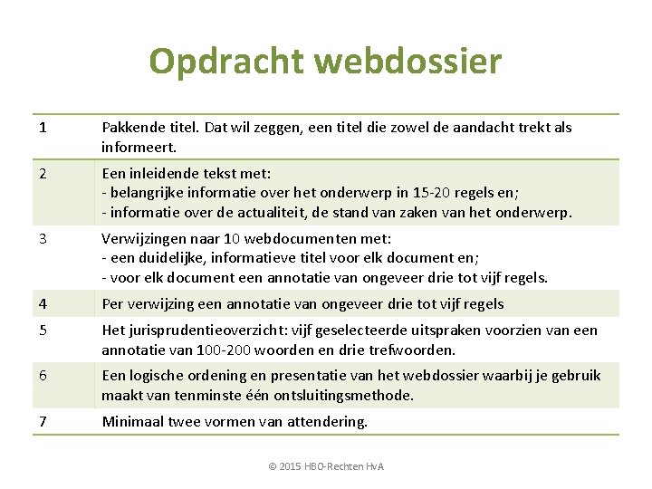 Opdracht webdossier 1 Pakkende titel. Dat wil zeggen, een titel die zowel de aandacht