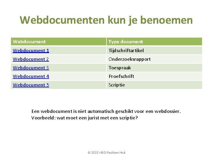 Webdocumenten kun je benoemen Webdocument Type document Webdocument 1 Tijdschriftartikel Webdocument 2 Onderzoeksrapport Webdocument