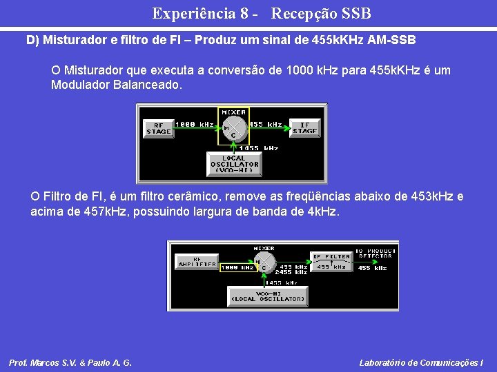 Experiência 8 - Recepção SSB D) Misturador e filtro de FI – Produz um