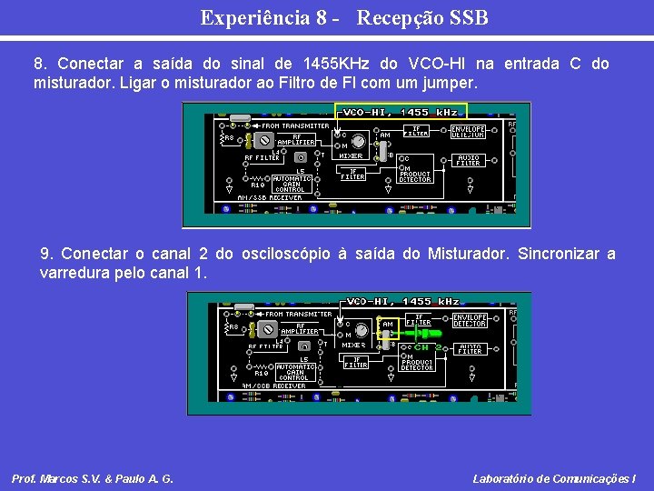 Experiência 8 - Recepção SSB 8. Conectar a saída do sinal de 1455 KHz