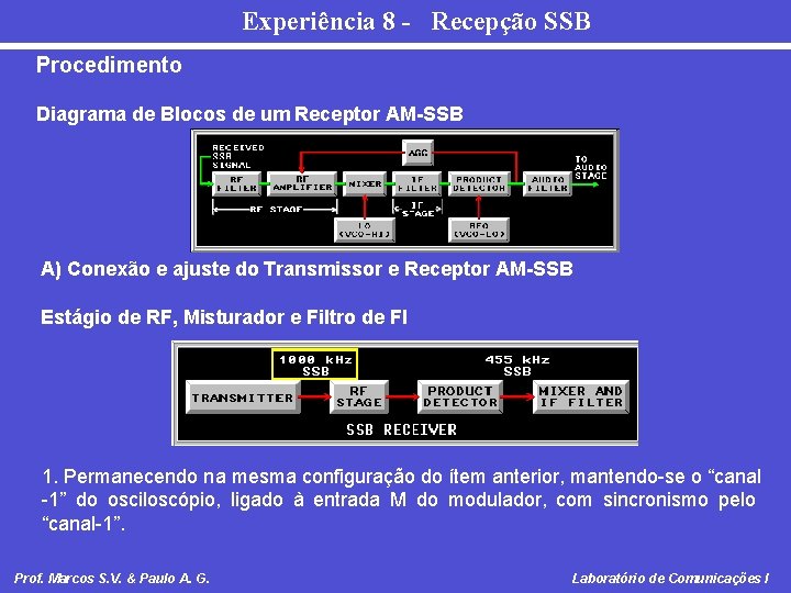 Experiência 8 - Recepção SSB Procedimento Diagrama de Blocos de um Receptor AM-SSB A)