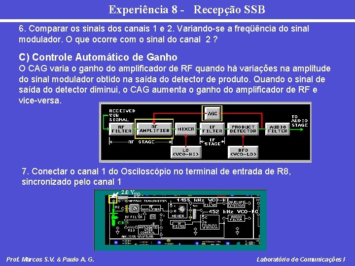 Experiência 8 - Recepção SSB 6. Comparar os sinais dos canais 1 e 2.
