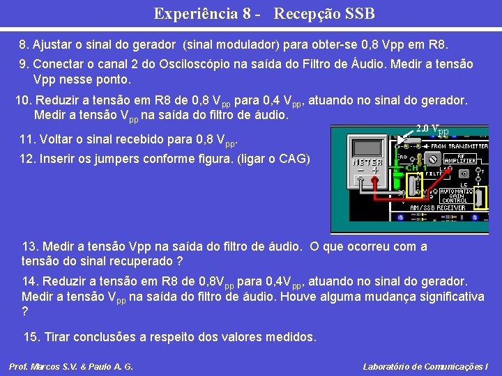 Experiência 8 - Recepção SSB 8. Ajustar o sinal do gerador (sinal modulador) para