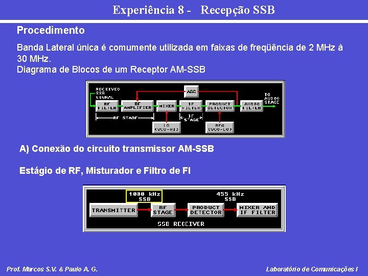 Experiência 8 - Recepção SSB Procedimento Banda Lateral única é comumente utilizada em faixas