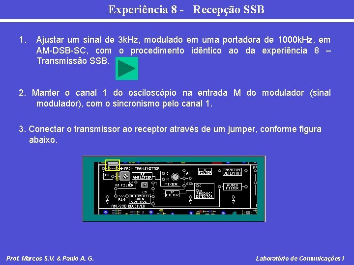 Experiência 8 - Recepção SSB 1. Ajustar um sinal de 3 k. Hz, modulado