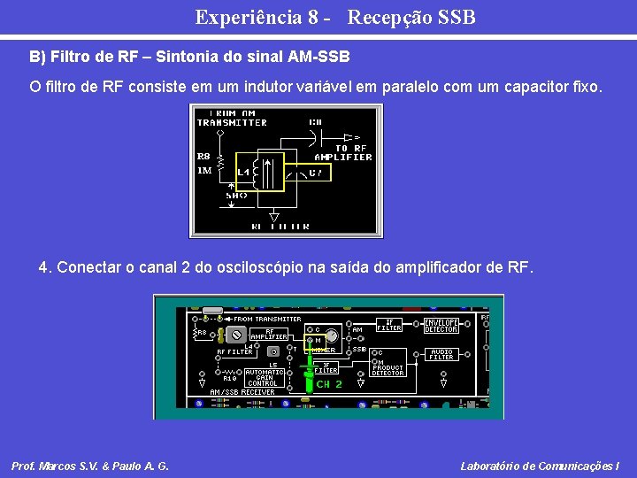 Experiência 8 - Recepção SSB B) Filtro de RF – Sintonia do sinal AM-SSB