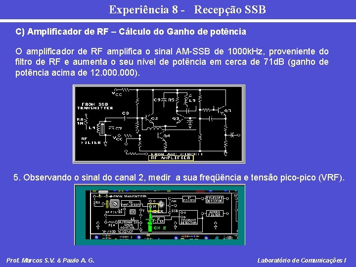 Experiência 8 - Recepção SSB C) Amplificador de RF – Cálculo do Ganho de