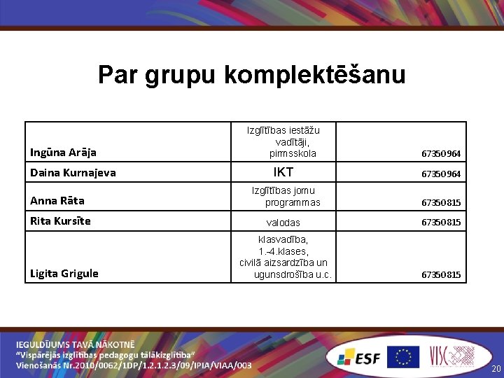 Par grupu komplektēšanu Ingūna Arāja Daina Kurnajeva Anna Rāta Rita Kursīte Ligita Grigule Izglītības