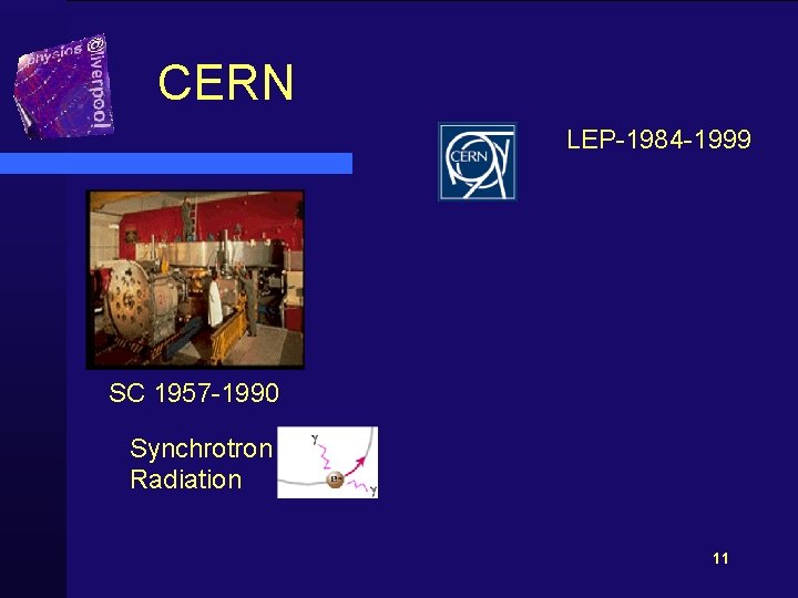 CERN LEP-1984 -1999 SC 1957 -1990 Synchrotron Radiation 11 