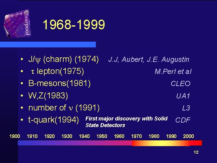 1968 -1999 • • • 1900 J/ (charm) (1974) J. J, Aubert, J. E.