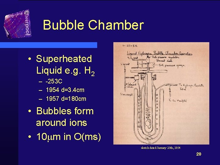 Bubble Chamber • Superheated Liquid e. g. H 2 – -253 C – 1954