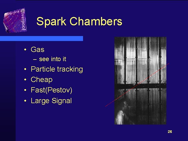 Spark Chambers • Gas – see into it • • Particle tracking Cheap Fast(Pestov)