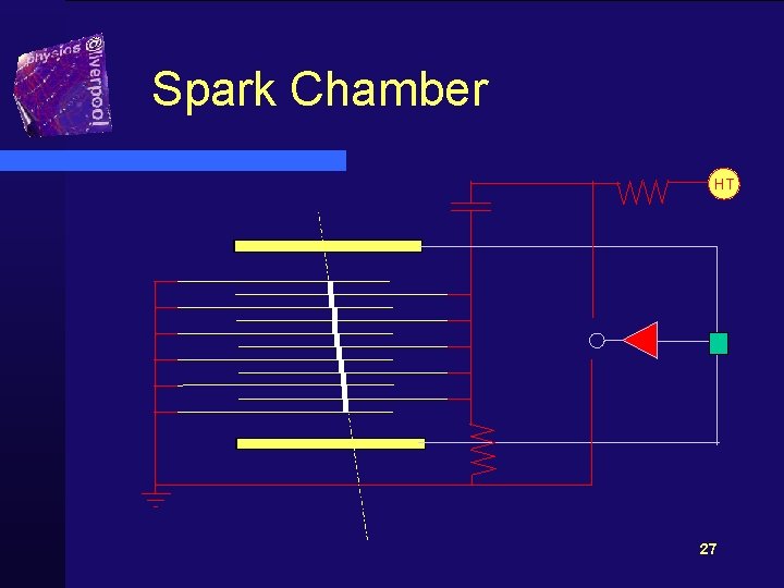 Spark Chamber HT 27 