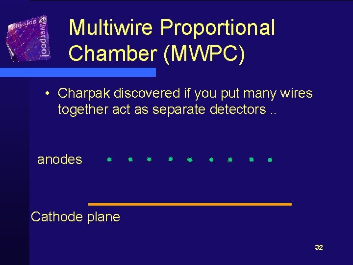 Multiwire Proportional Chamber (MWPC) • Charpak discovered if you put many wires together act