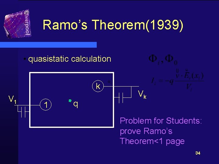 Ramo’s Theorem(1939) • quasistatic calculation k V 1 1 q Vk Problem for Students: