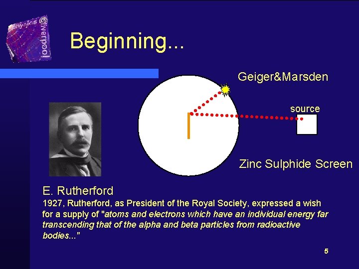 Beginning. . . Geiger&Marsden source Zinc Sulphide Screen E. Rutherford 1927, Rutherford, as President