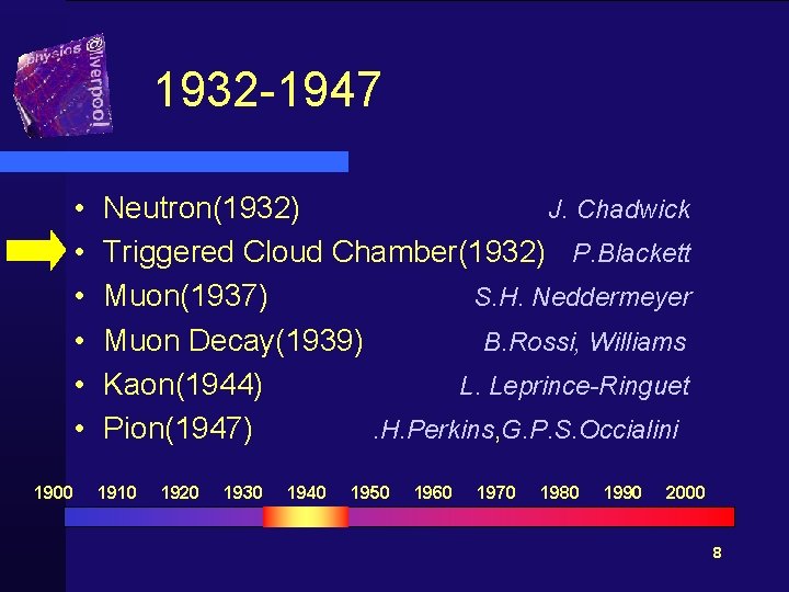 1932 -1947 • • • 1900 Neutron(1932) J. Chadwick Triggered Cloud Chamber(1932) P. Blackett