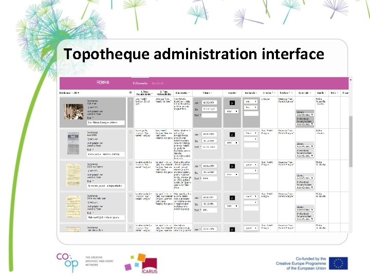 Topotheque administration interface 