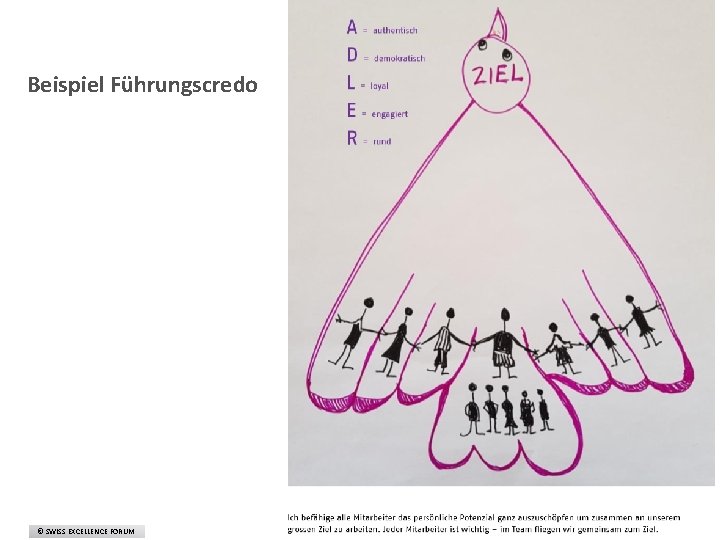 Beispiel Führungscredo © SWISS EXCELLENCE FORUM 9 