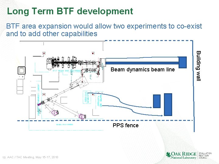 Long Term BTF development BTF area expansion would allow two experiments to co-exist and