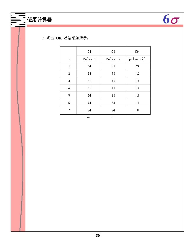 6 s 使用计算器 5. 点击 OK 后结果如所示： C 1 C 2 ↓ Pulse 1