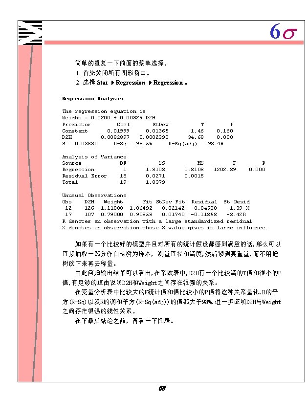 6 s 简单的重复一下前面的菜单选择。 1. 首先关闭所有图形窗口。 2. 选择 Stat Regression 。 Regression Analysis The regression