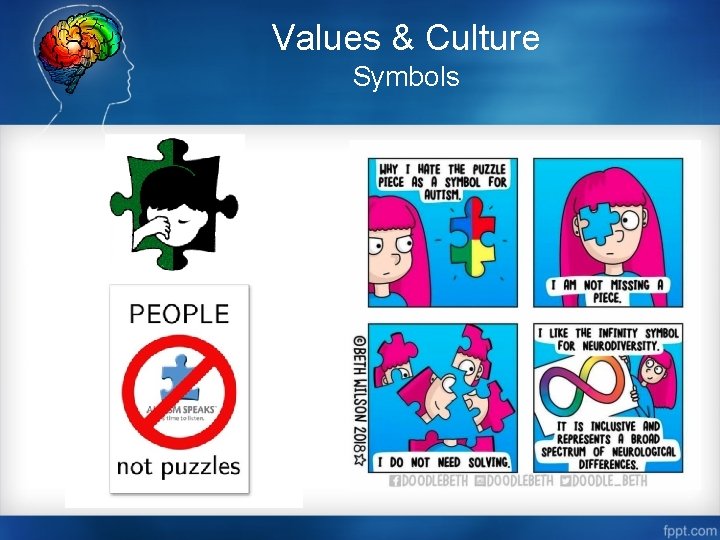 Values & Culture Symbols 