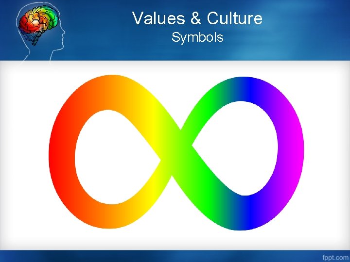 Values & Culture Symbols 