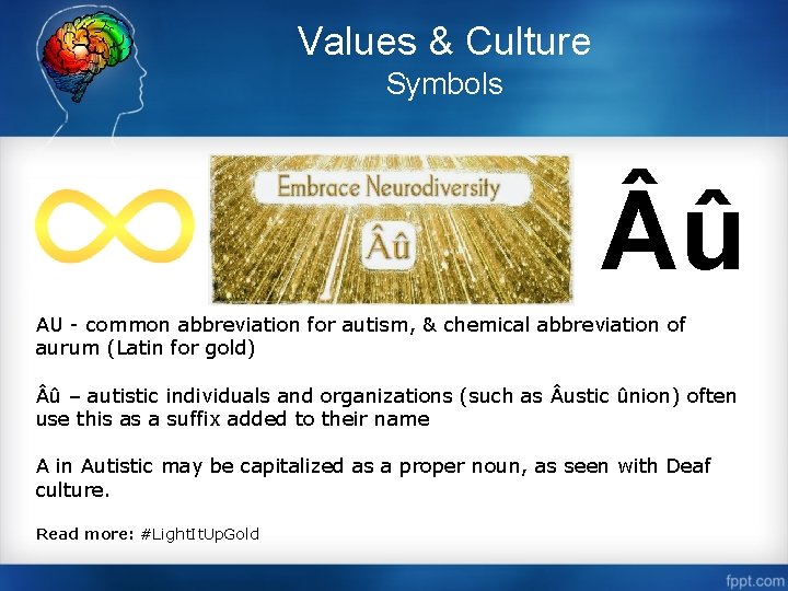 Values & Culture Symbols û AU - common abbreviation for autism, & chemical abbreviation