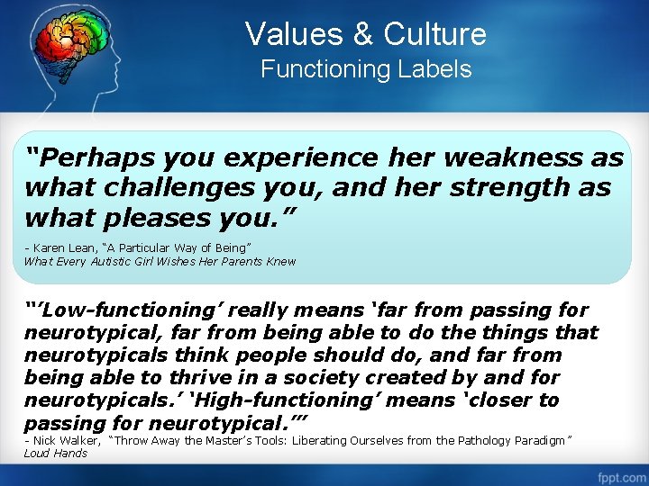 Values & Culture Functioning Labels “Perhaps you experience her weakness as what challenges you,