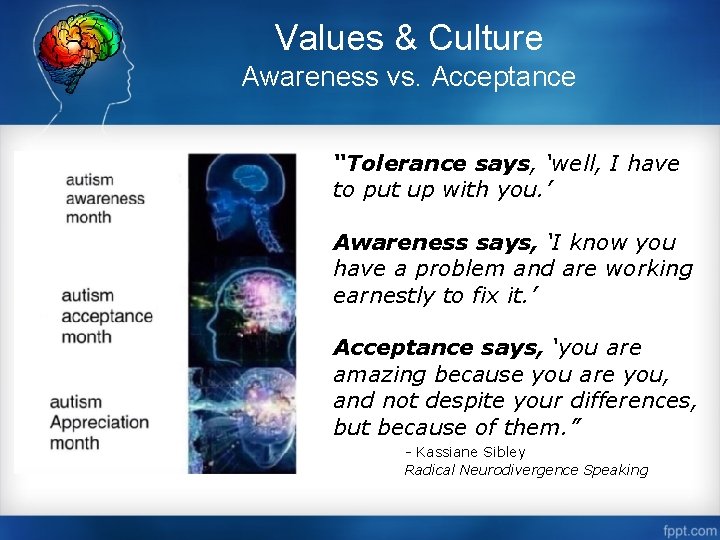 Values & Culture Awareness vs. Acceptance “Tolerance says, ‘well, I have to put up