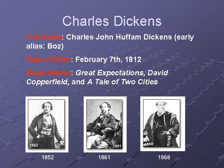 Charles Dickens Full Name: Charles John Huffam Dickens (early alias: Boz) Date of Birth: