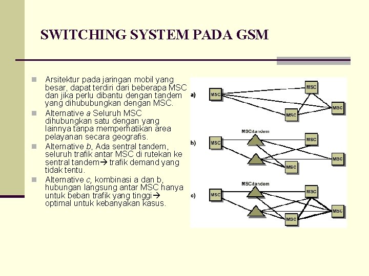 SWITCHING SYSTEM PADA GSM Arsitektur pada jaringan mobil yang besar, dapat terdiri dari beberapa