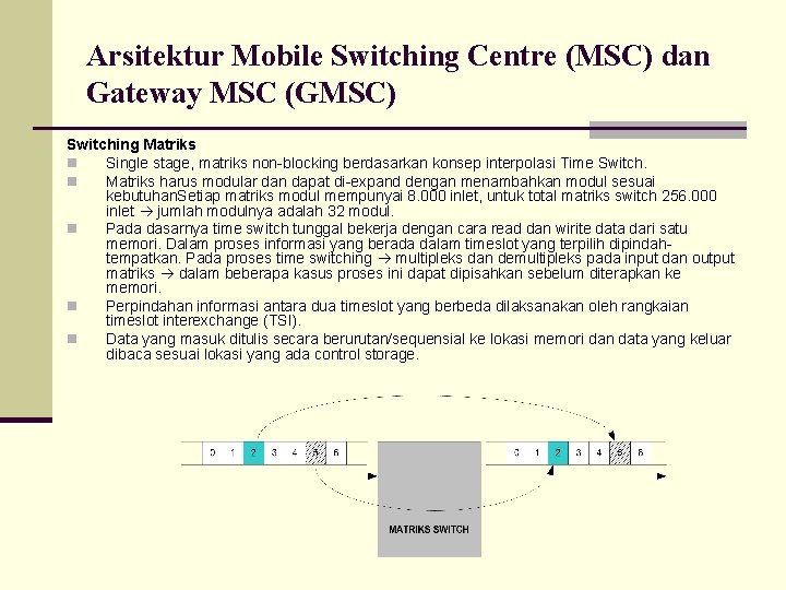 Arsitektur Mobile Switching Centre (MSC) dan Gateway MSC (GMSC) Switching Matriks n Single stage,