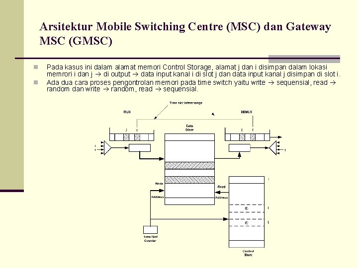 Arsitektur Mobile Switching Centre (MSC) dan Gateway MSC (GMSC) n n Pada kasus ini