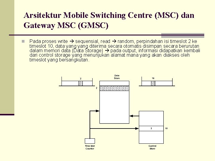 Arsitektur Mobile Switching Centre (MSC) dan Gateway MSC (GMSC) n Pada proses write sequensial,